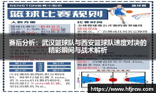赛后分析：武汉篮球队与西安篮球队速度对决的精彩瞬间与战术解析