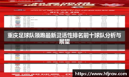 重庆足球队领跑最新灵活性排名前十球队分析与展望